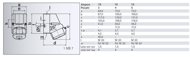 Bals 11930 CEE opbouw stopcontact 16A 3P 230V blauw - Image 2