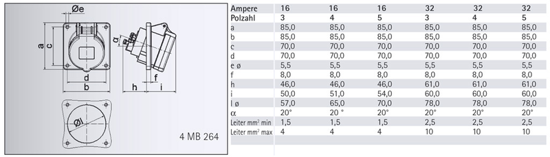 Bals 12753 CEE stopcontact inbouw 16A 4P 400V, flens 85x85, schuine uitvoering - Image 2