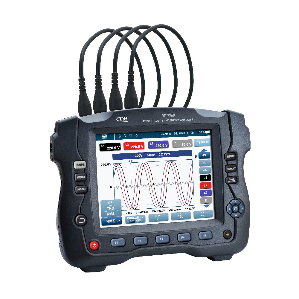 Driefasige vermogensanalysator met 10" touchscreen