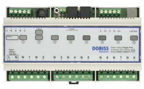 Dobiss PRO Relaismodule