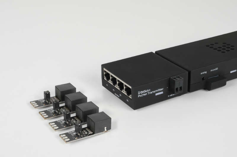 Proled - DiGidot PxLNET Transceiver Kit RJ45 - L5136200
