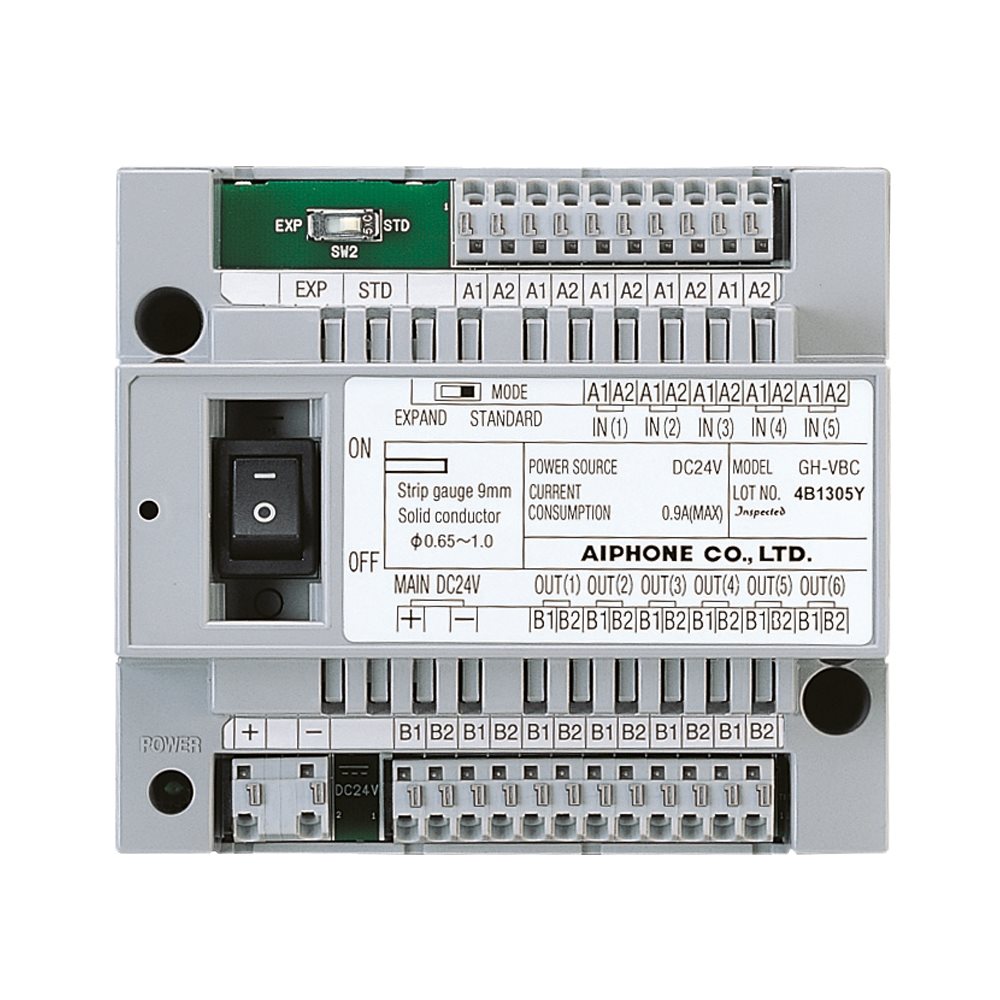 Videobuscontrole-eenheid