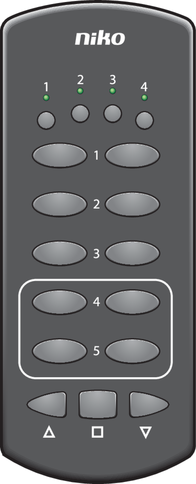 Niko 05-312: Afstandsbediening met 4 kanalen en 13 bedieningsknoppen - Image 2