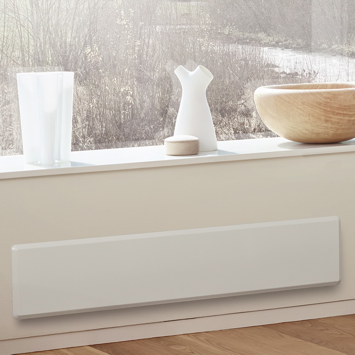 nobo convector